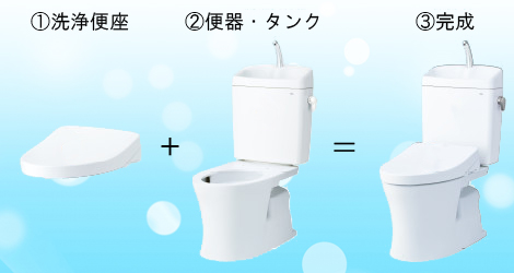 TOTOトイレ「ピュアレストQRシリーズ（手洗いあり）+ウォシュレットSB 